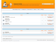 Tablet Screenshot of akademia-swiatla.adresforum.pl